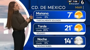 ¿Cuál será la temperatura mínima HOY 20 de enero 2026?