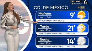 El ingreso de humedad procedente el océano Pacífico y golfo de México origina lluvias y chubascos en CdMx y Edomex.