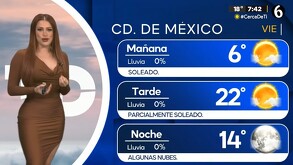 El ingreso de humedad procedente del océano Pacífico originará chubascos en la Ciudad de México.