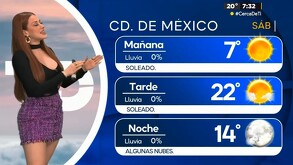 Cielo parcialmente nublado, ambiente de templado a fresco y de frío a muy frío en zonas altas del valle de México y la Megalópolis.