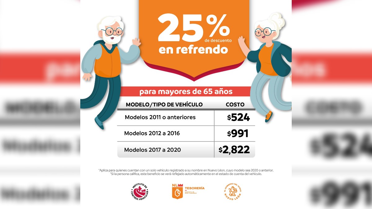 Descuentos del Instituto de Control Vehicular en Nuevo León.
