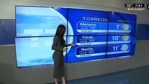 Fanny Ramírez, presentadora del clima de Multimedios Laguna