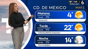 El frente frío número 30 ocasionará lluvias aisladas en el Valle de México.