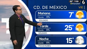 Una circulación anticiclónica en niveles medios de la atmósfera ocasionará ambiente estable en el Valle de México.