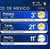 Clima CdMx 1 de febrero 2026 Telediario