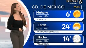 El ingreso de aire húmedo procedente del océano Pacífico mantiene la probabilidad de lluvias aisladas en el suroeste del Estado de México.