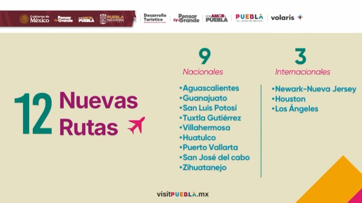 diapositiva con los destinos de los nuevos vuelos del aeropuerto de puebla