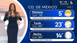 La entrada de humedad del océano Pacífico mantiene la probabilidad de chubascos en el Estado de México.