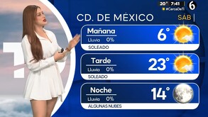 Sin lluvia en la Ciudad de México, Querétaro, Hidalgo y Morelos.