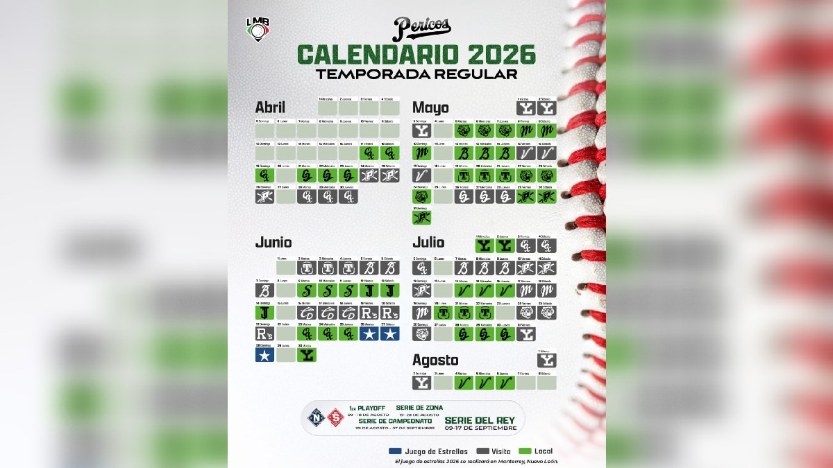 calendario de juegos de pericos de puebla