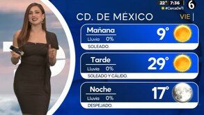Pronóstico del tiempo con Norma García 20 de febrero 2026 en CdMx
