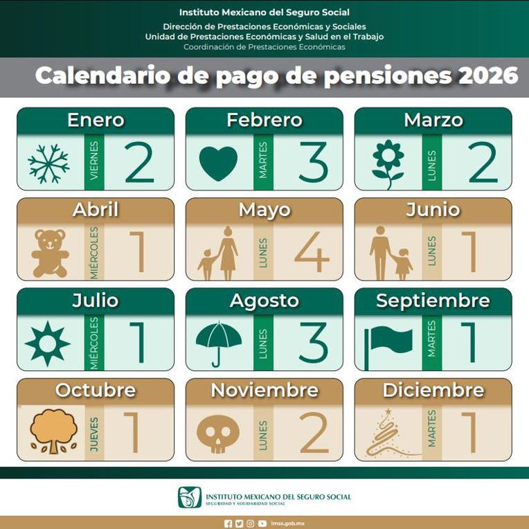 Calendario oficial de pagos de la pensión del Instituto Mexicano del Seguro Social en 2026