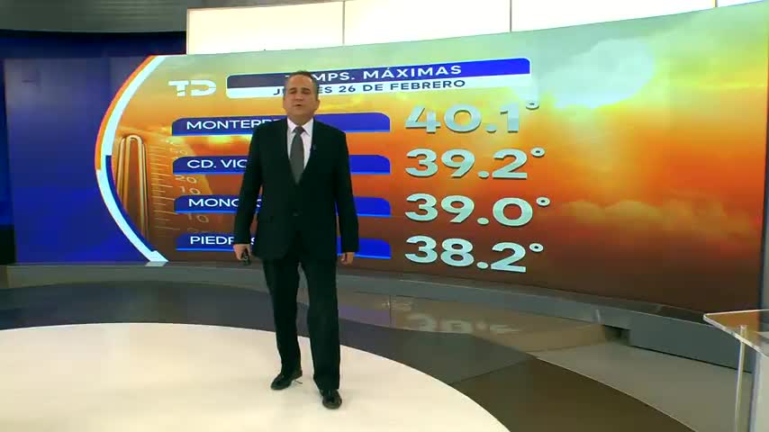 Abimael Salas nos da el pronóstico del tiempo en Monterrey para este fin de semana.