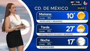 El ingreso de humedad del océano Pacífico hacia el centro del país, ocasionará lluvias aisladas en el Estado de México.