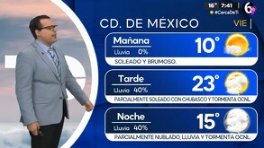 Persistirá cielo nublado con chubascos y lluvias puntuales fuertes en el Valle de México.