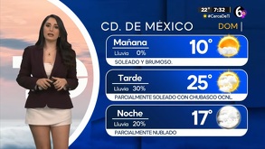 Clima CdMx domingo 8 de marzo de 2026 Telediario