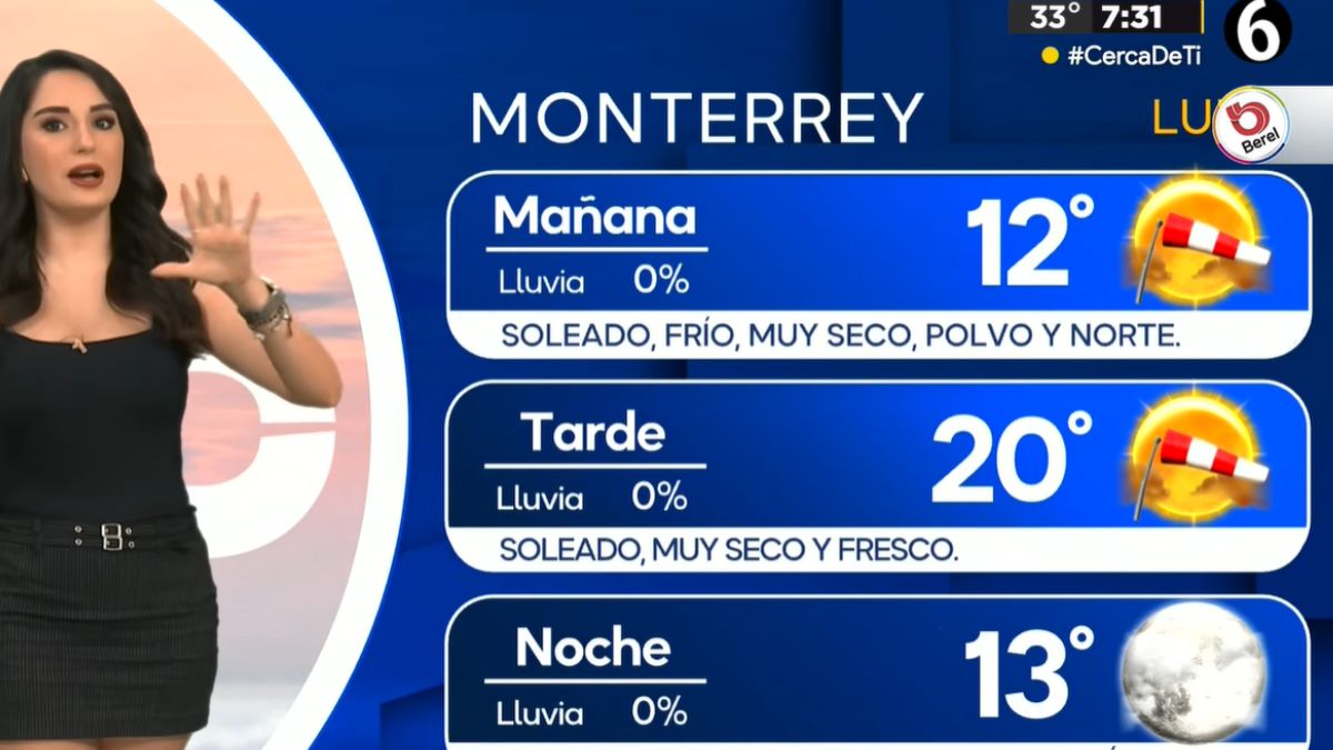 Clima Monterrey 16 de marzo