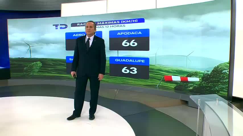 Abimael Salas nos da el pronóstico del tiempo en Monterrey para este lunes 16 de marzo 2026.