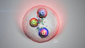 Partícula Xi-cc-plus