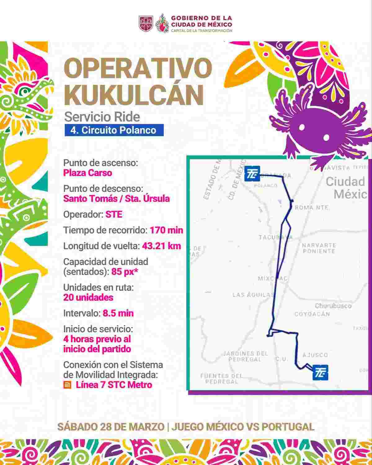 Mapa de ascenso y descenso Ride Circuito Polanco
