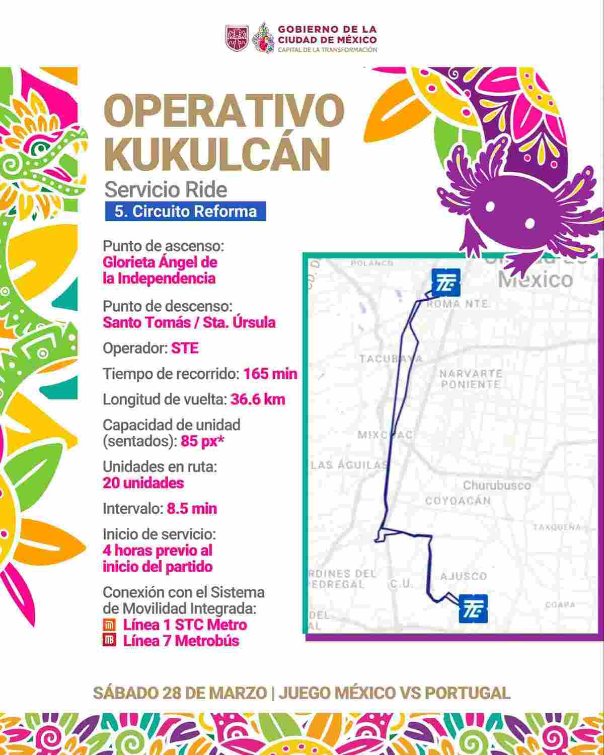 Mapa de ascenso y descenso Ride Circuito Reforma