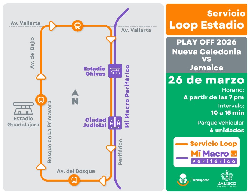 Mapa servicio loop Mi Macro Guadalajara Estadio Akron por partidos de repechaje