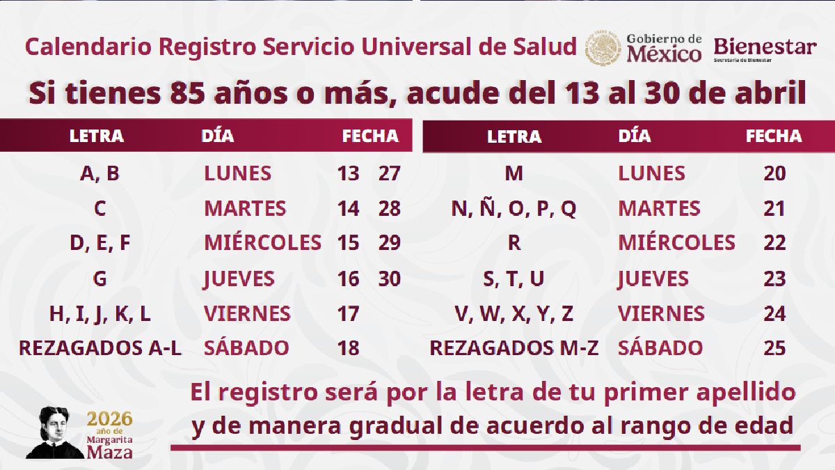 calendario para tramitar la credencial universal de salud puebla