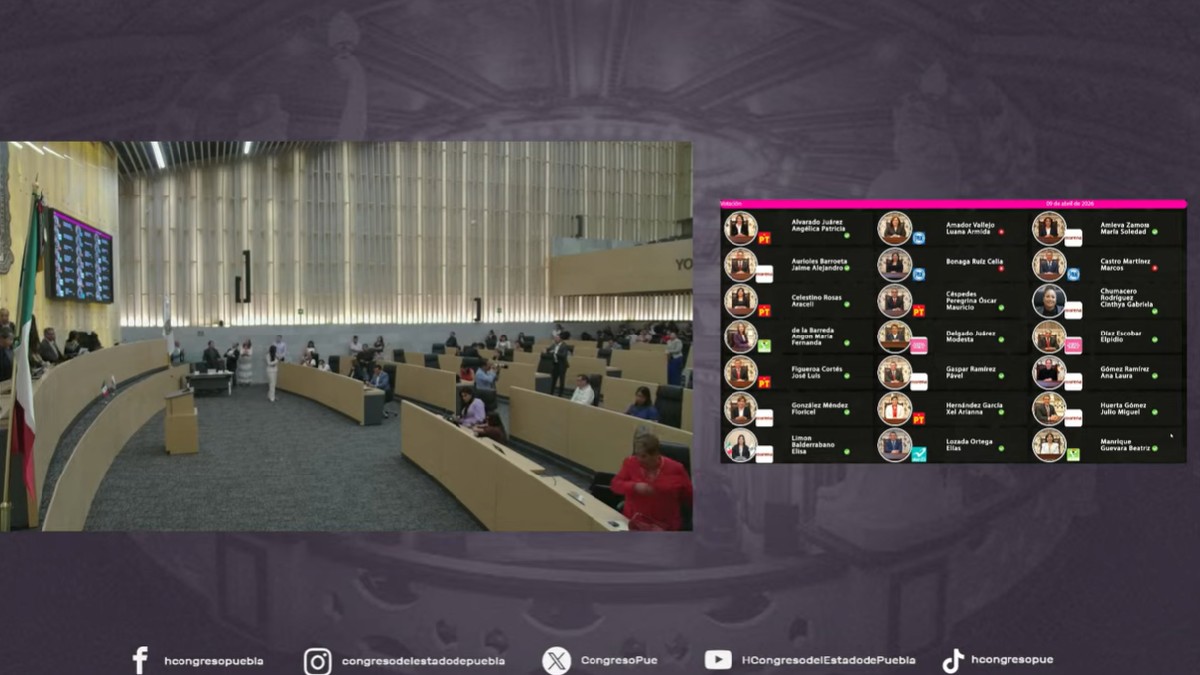 votación del congreso de puebla en la aprobación del plan b de la reforma electoral