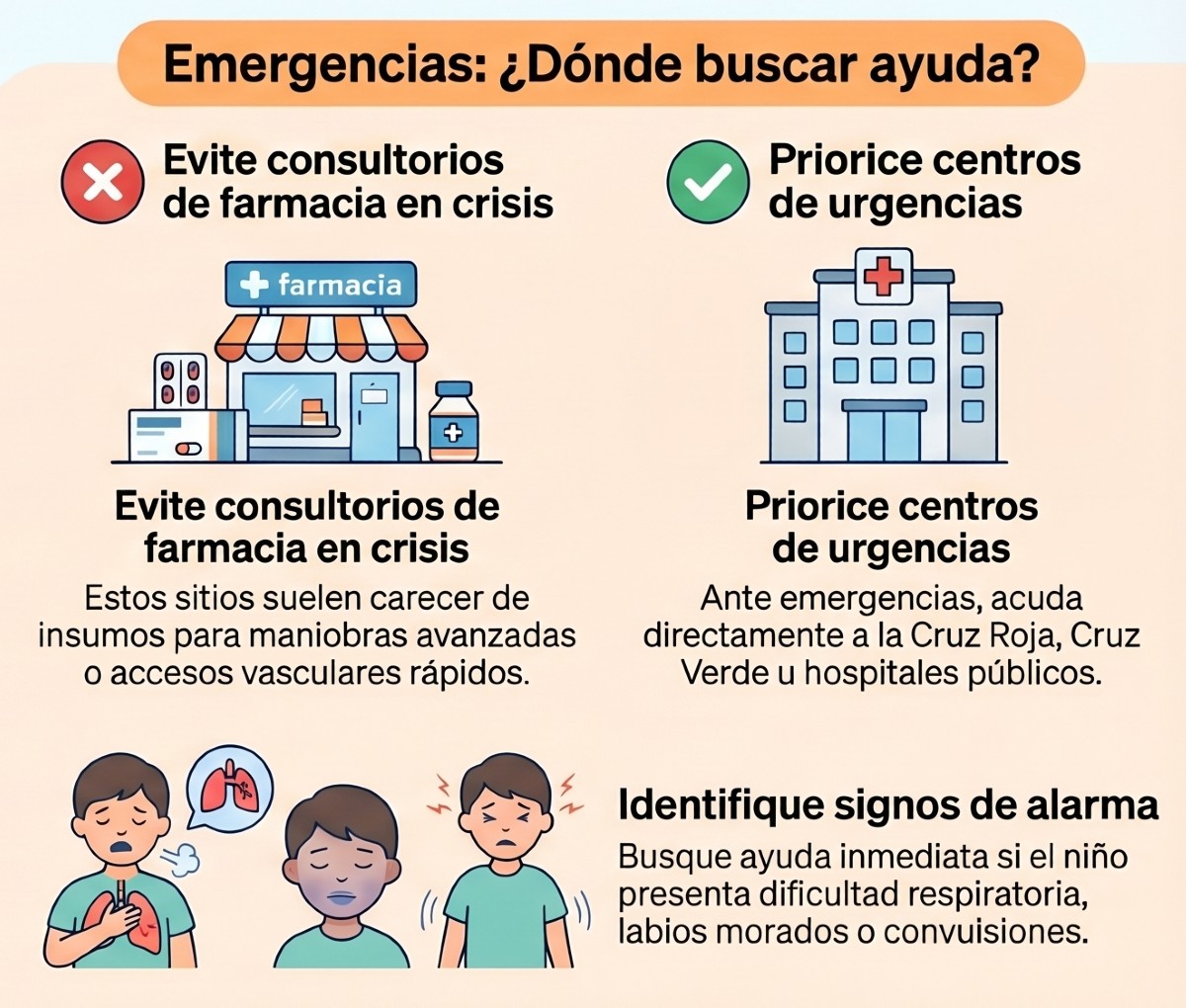 ¿Es seguro aplicar dexametasona a menores? Conoce qué dice la ciencia sobre este fármaco, sus usos en emergencias y por qué la elección del hospital es clave.