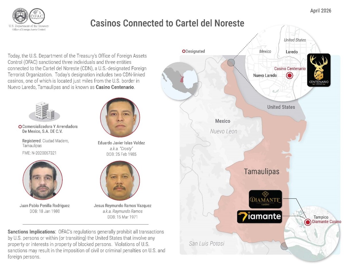 Acusados por nexos al narco por Estados Unidos.