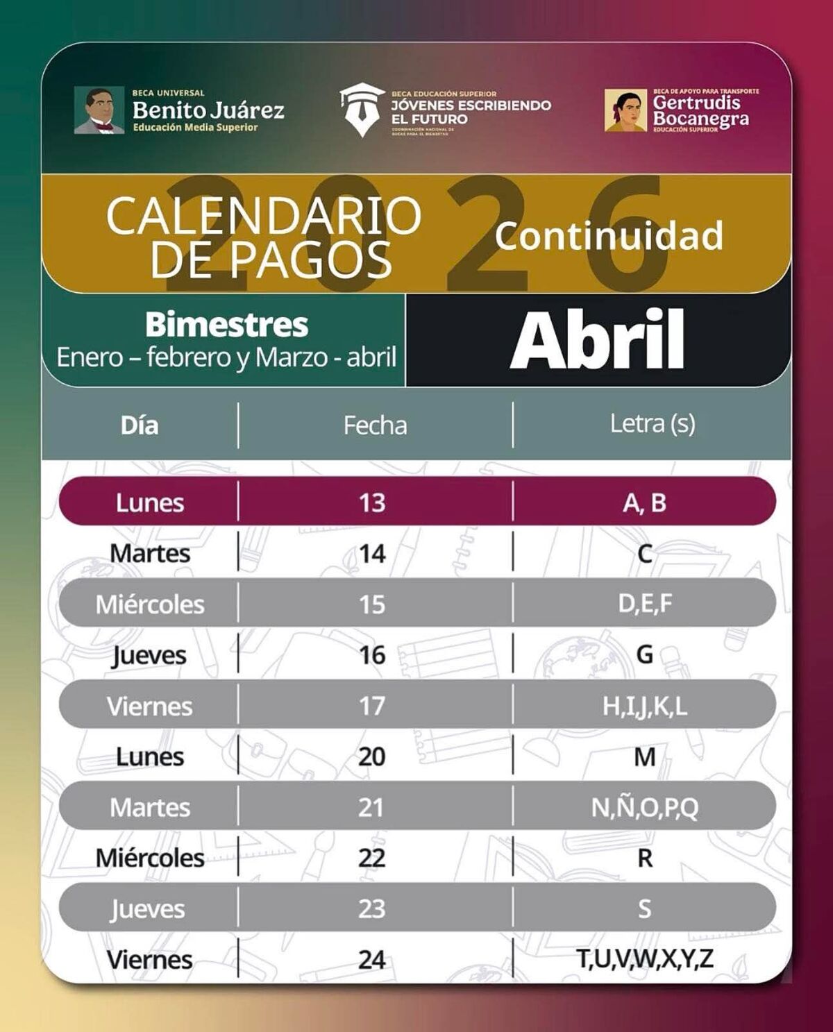 Pagos de Becas Benito Juárez en Coahuila siguen en abril; conoce cuándo cae el depósito y quiénes lo reciben.