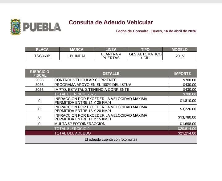 Imagen que muestra los adeudos vehiculares por infracciones de un auto en Puebla.