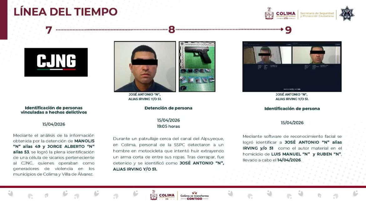 Autoridades de Colima desmantelan a la 