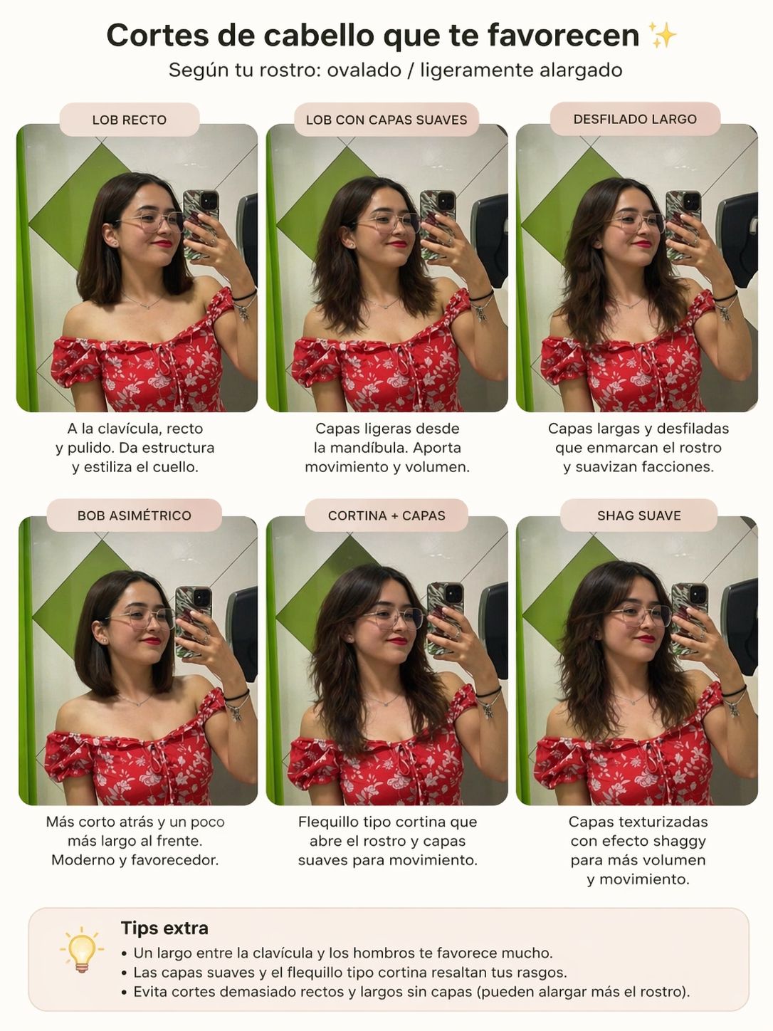 Tecnologías como Gemini, ChatGPT, o Claude, pueden analizar rasgos como la forma de la cara, proporciones, facciones y tono general, para crear simulaciones.
