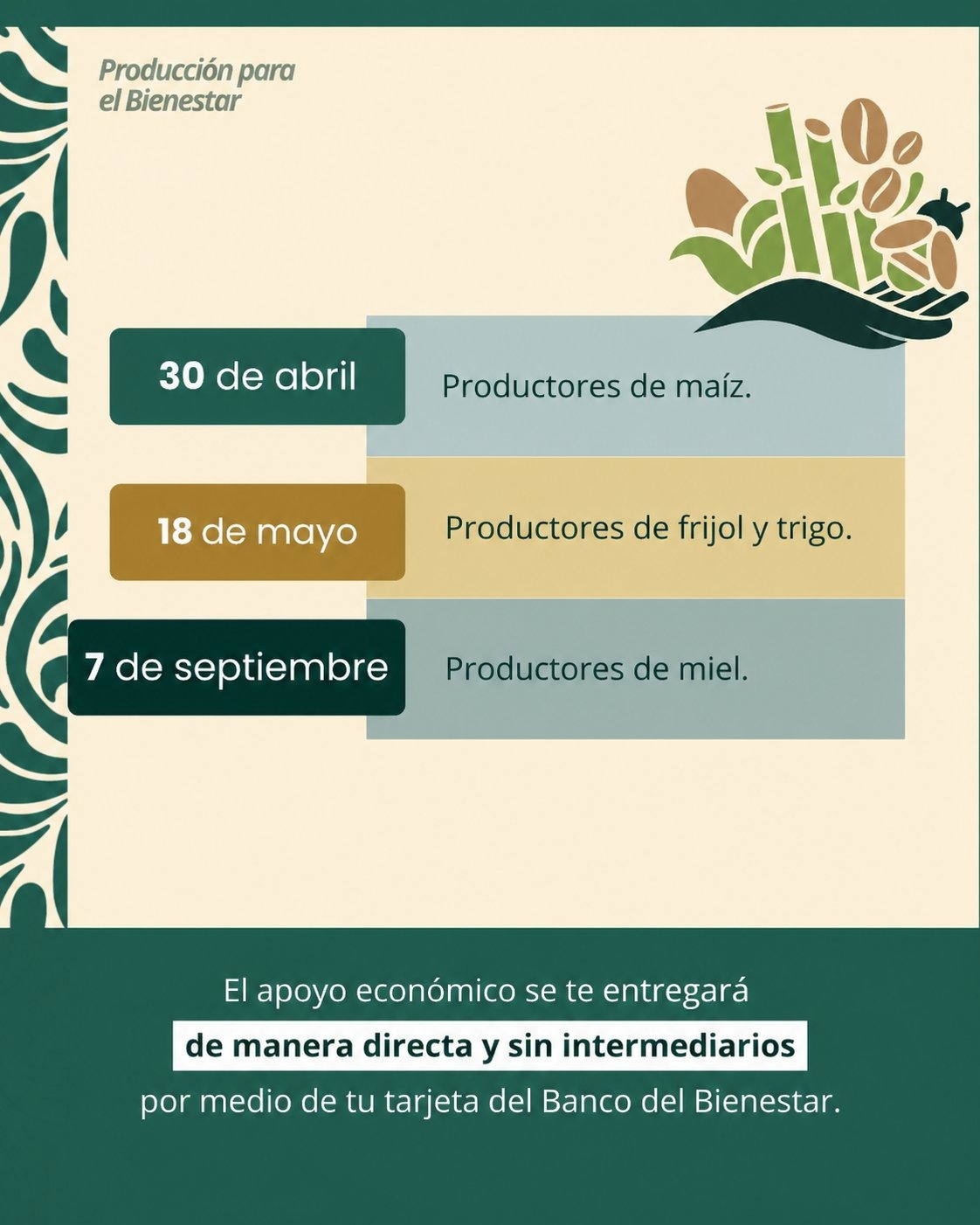 Producción para el Bienestar es un programa que se entrega de manera anual, el cual ya tiene una fecha establecida para su entrega | Foto especial