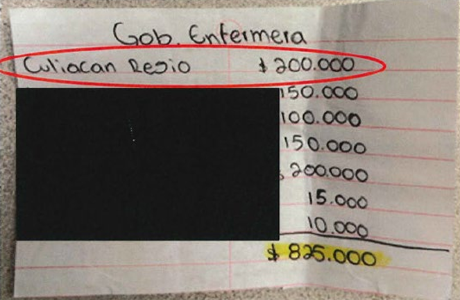 Así era la relación de los funcionarios de Sinaloa con el Cártel de Sinaloa, de acuerdo con el gobierno de los Estados Unidos.