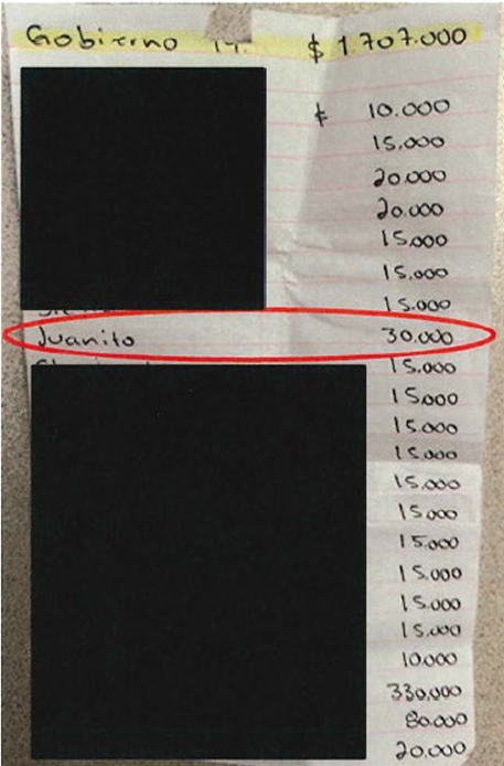Así era la relación de los funcionarios de Sinaloa con el Cártel de Sinaloa, de acuerdo con el gobierno de los Estados Unidos.