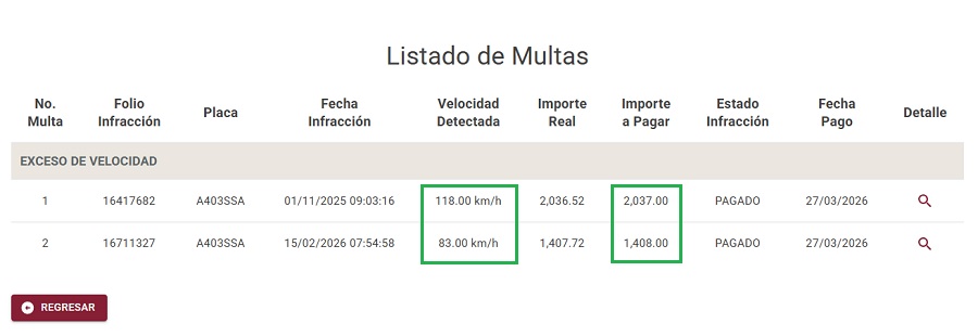 Listado de fotomultas de un auto en Puebla.