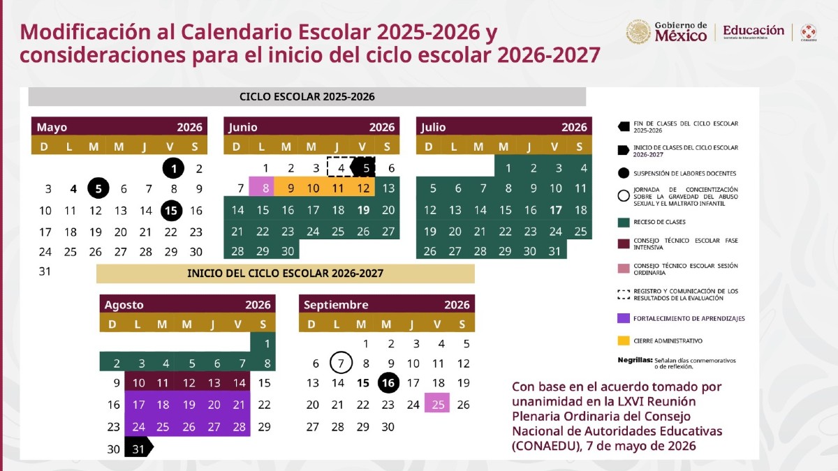 Calendario de la SEP ciclo escolar 2025-2026
