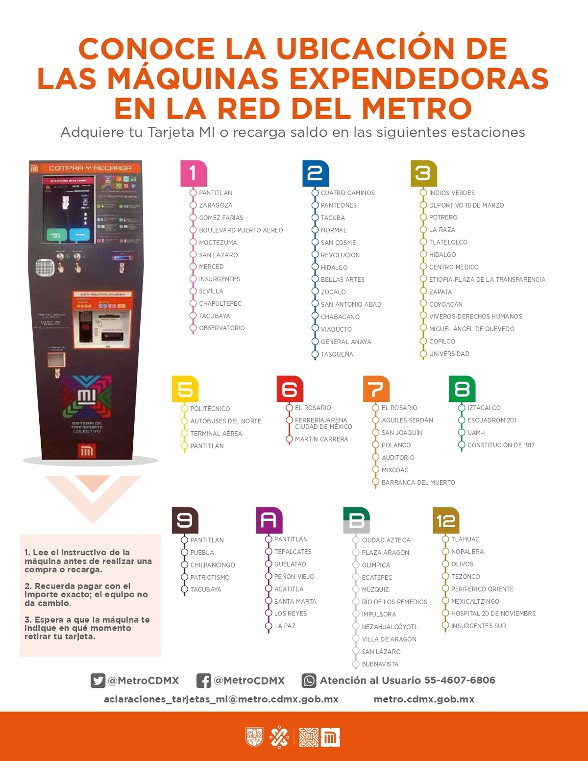 La lista de las estaciones donde hay máquina expendedoras para recargar tarjetas del metro