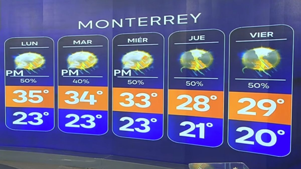 Pronóstico del tiempo para el lunes 18 de mayo en Monterrey