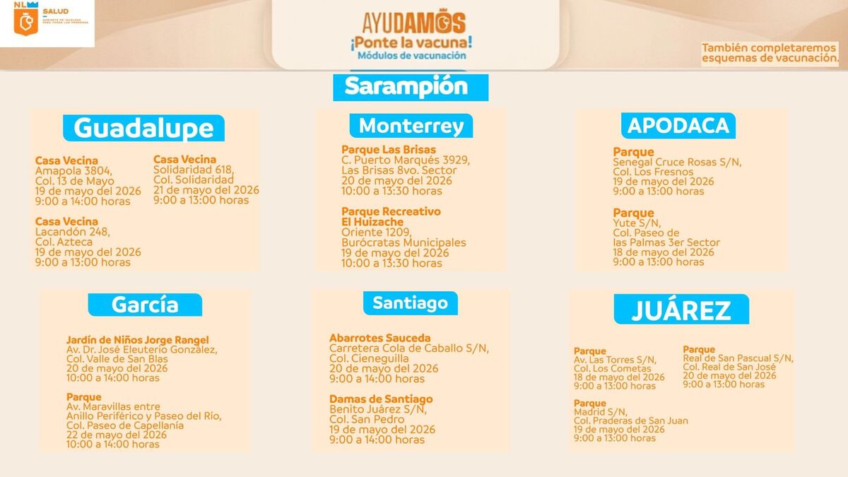 información de módulos de vacunación de los municipios de Nuevo León