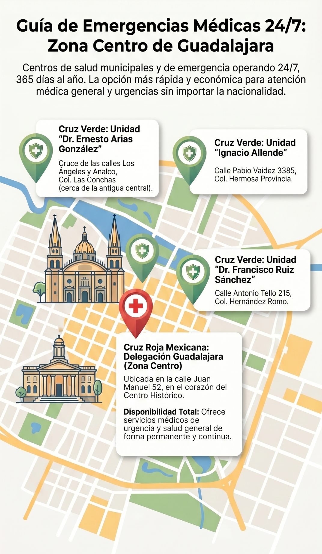 ¿Enfermo en Guadalajara? Conoce las farmacias abiertas las 24 horas, consultorios y clínicas de urgencias médicas ideales para turistas y extranjeros.