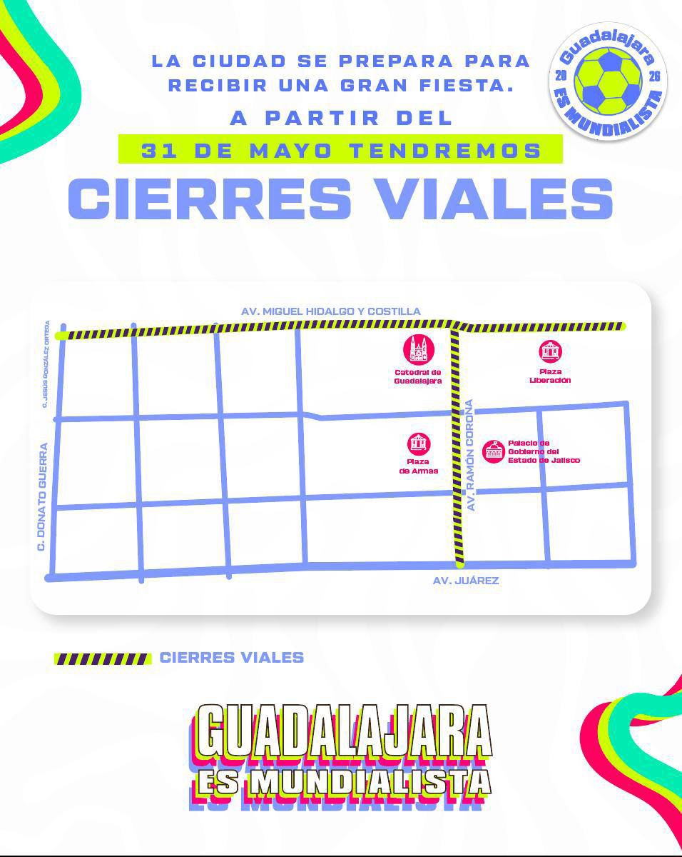 Croquis centro GDL
