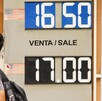 Gente caminando frente a un banco de cambio.