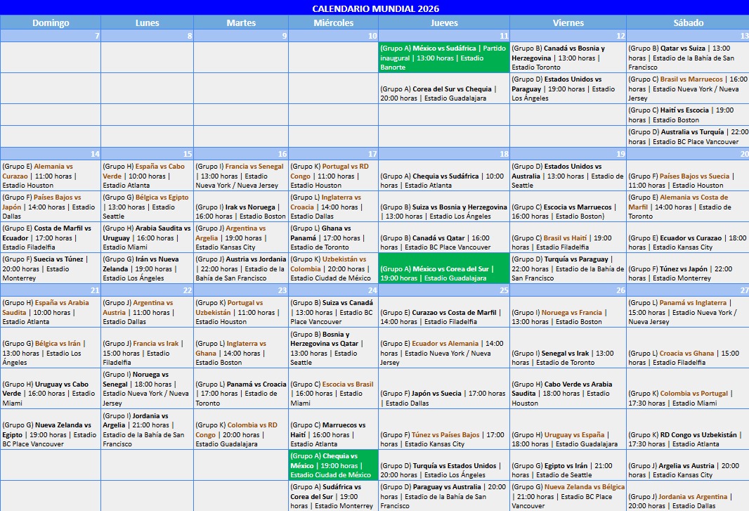 Calendario de los partidos del Mundial
