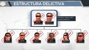 La FGR procesa a ocho presuntos integrantes de la red Del Caballito por lavado de dinero y facturas falsas. Permanecerán en prisión preventiva.