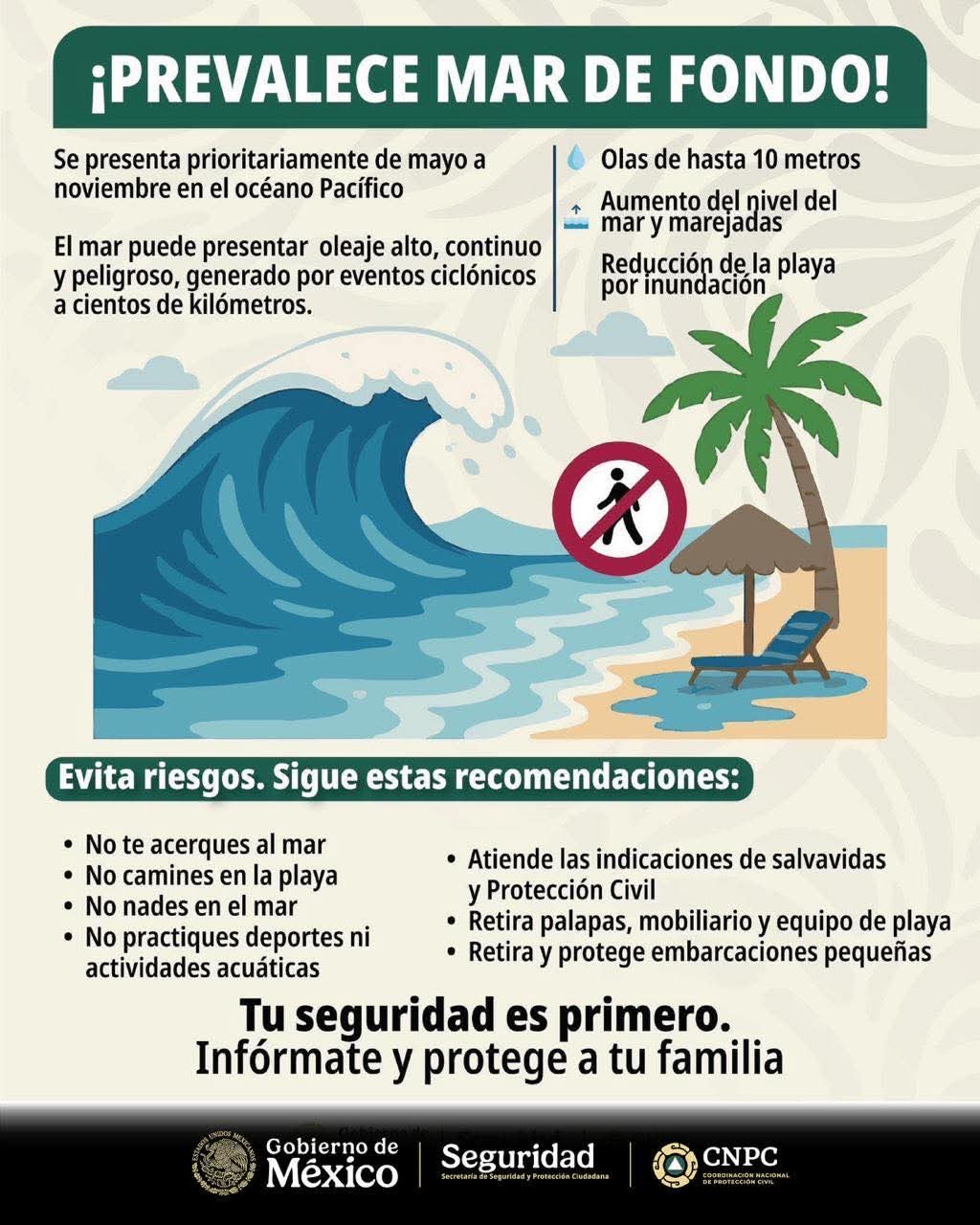 El Mar de Fondo es una constante alerta en las playas de México, conoce qué es y por qué es tan riesgoso.