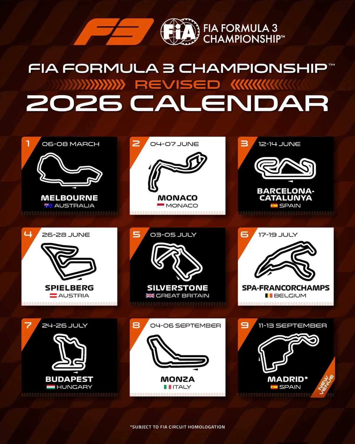Calendario de Formula 3.