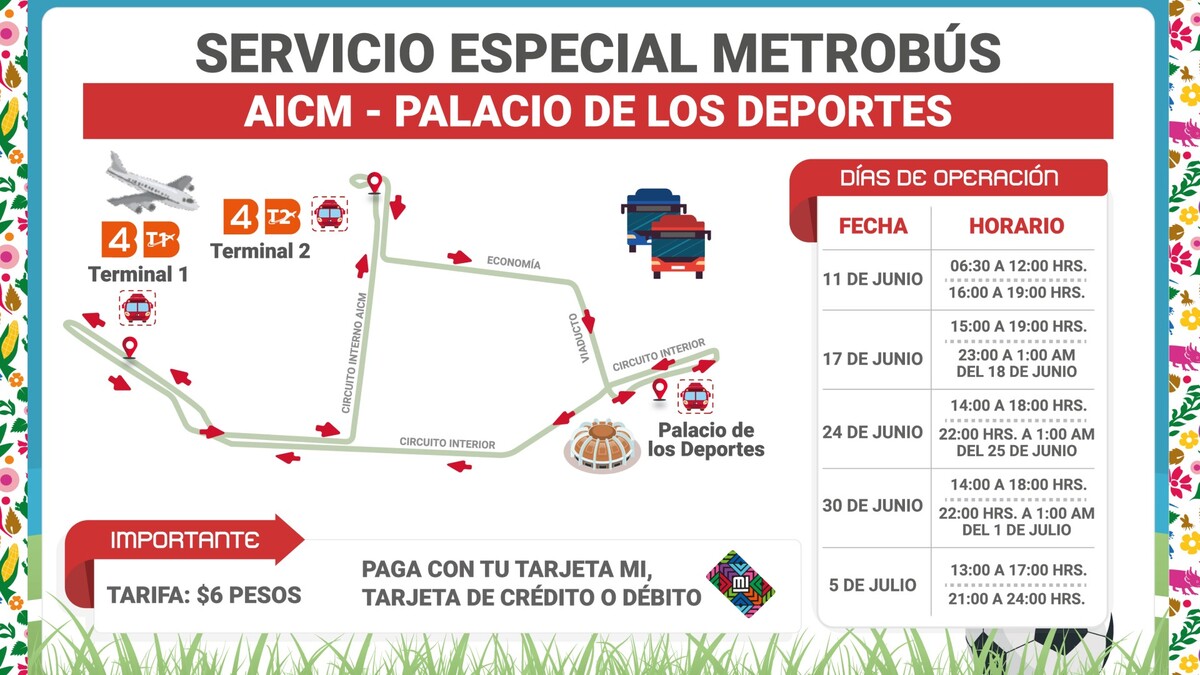 Ruta del servicio especial de Metrobús por Mundial 2026